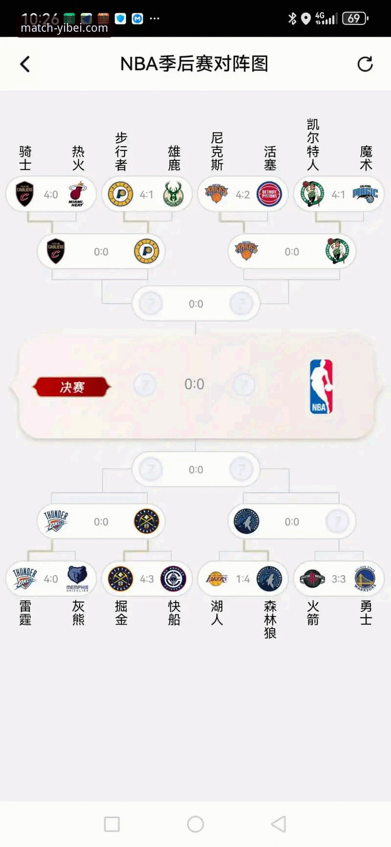 NBA季后赛历史性半场分差背后的赛事分析实用技巧
