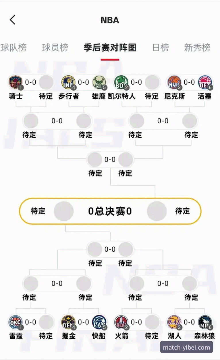 NBA季后赛历史性半场分差背后的赛事分析实用技巧